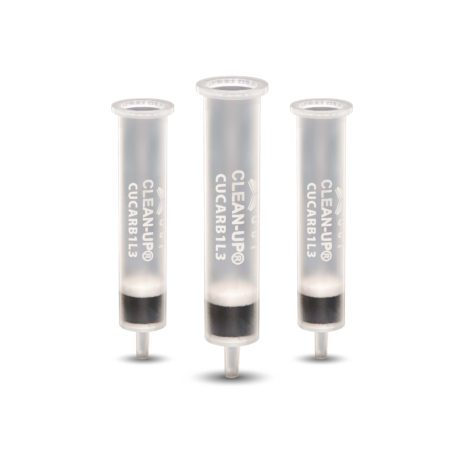 Clean-Up Carbon Column 150mg 3mL Clean-Up Carbon SPE Column 150mg 3mL – UCT