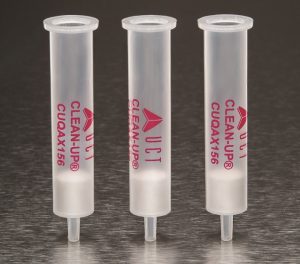 Clean Up Anion Exchange