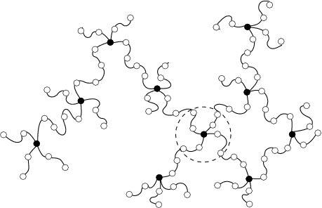 UCT Specialties Petrarch® Silanes and crosslinkers used in the study of the dynamic response of transiently trapped entanglements in polymer networks