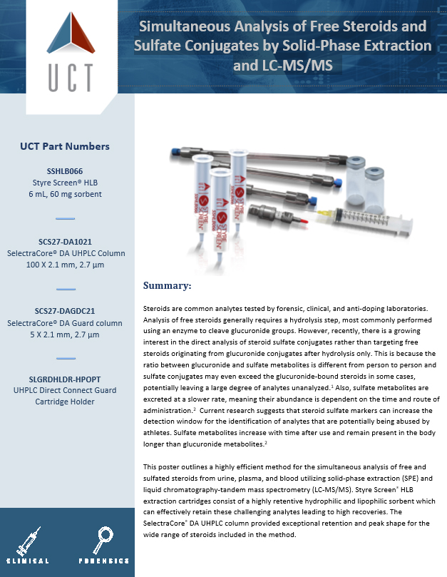 Simultaneous Analysis of Free Steroids and Sulfate Conjugates by Solid