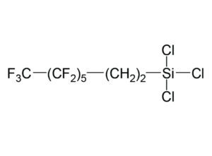 Physicochemical Properties Predict Retention of Antibiotics in Water-in-Oil Droplets