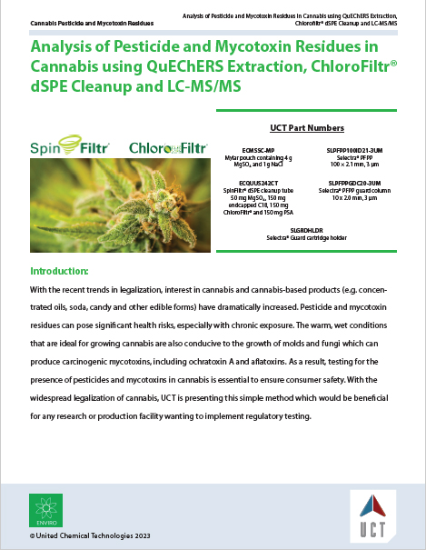 Analysis of Pesticide and Mycotoxin Residues in Cannabis using QuEChERS Extraction, ChloroFiltr® dSPE Cleanup and LC-MS/MS