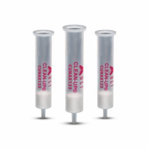 Clean Up Anion Exchange