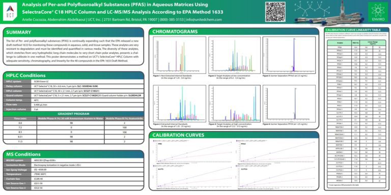 Analysis of Per-and Polyfluoroalkyl Substances (PFAS) in Aqueous Matrices Using SelectraCore® C18 HPLC Column and LC-MS/MS Analysis According to EPA Method 1633