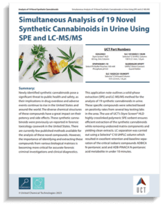 Simultaneous Analysis of 19 Novel Synthetic Cannabinoids