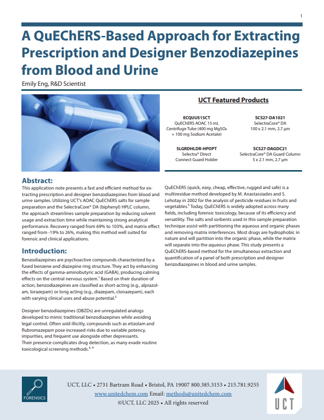 A QuEChERS-Based Approach for Extracting Prescription and Designer Benzodiazepines from Blood and Urine