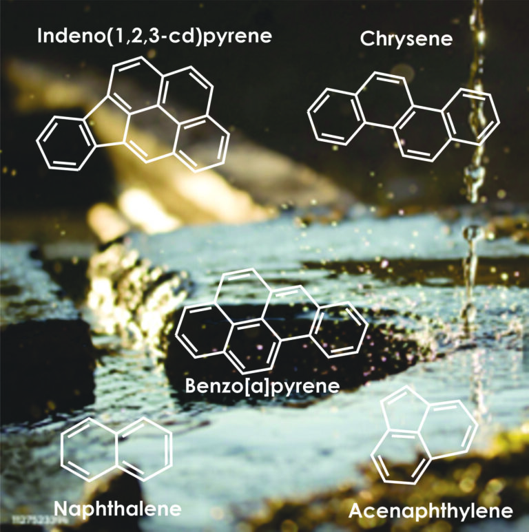 Polycyclic Aromatic Hydrocarbons by Solid Phase Extraction in A Groundwater Matrix with Reduced Sample Volume and Non-Chlorinated Solvent Mixtures